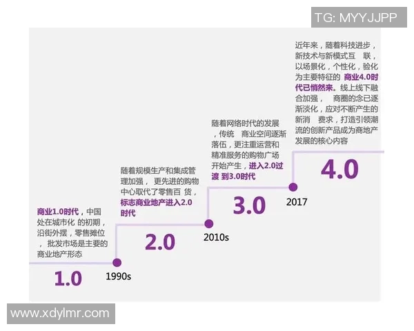 足球球星数量逐年减少的背后原因及未来发展趋势分析